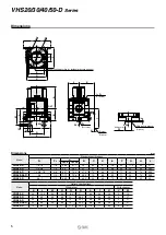 Предварительный просмотр 6 страницы SMC Networks VHS20-D Series Manual