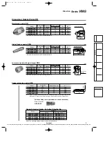 Preview for 9 page of SMC Networks VMG Series Instructions Manual