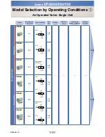 Предварительный просмотр 4 страницы SMC Networks VP300 Series Manual