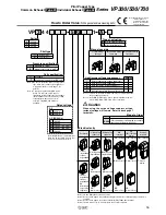 Preview for 21 page of SMC Networks VP300 Series Manual