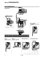 Preview for 24 page of SMC Networks VP300 Series Manual