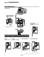 Предварительный просмотр 28 страницы SMC Networks VP300 Series Manual