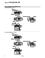 Preview for 32 page of SMC Networks VP300 Series Manual