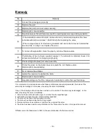 Preview for 11 page of SMC Networks VP4 Series Operation Manual