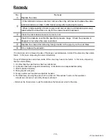 Preview for 11 page of SMC Networks VPA31 5 Series Operation Manual