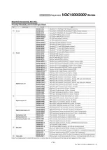 Preview for 20 page of SMC Networks VQC1000 Operation Manual