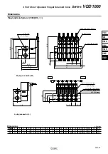 Preview for 11 page of SMC Networks VQD1000 Series Manual