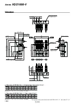 Preview for 3 page of SMC Networks VQD1000-V Series Quick Start Manual