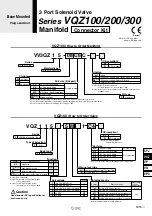 Preview for 27 page of SMC Networks VQZ100 Series Manual