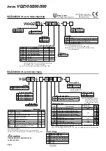 Preview for 28 page of SMC Networks VQZ100 Series Manual