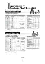 Preview for 9 page of SMC Networks VXP Series Operation Manual