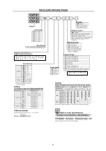 Preview for 11 page of SMC Networks VXP Series Operation Manual