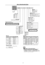 Preview for 13 page of SMC Networks VXP Series Operation Manual