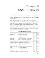 Предварительный просмотр 483 страницы SMC Networks WPCI-G - annexe 1 Management Manual