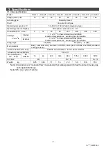 Preview for 9 page of SMC Networks XLA Series Operation Manual