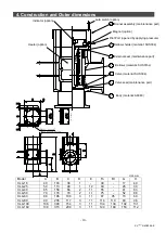 Preview for 11 page of SMC Networks XLA Series Operation Manual