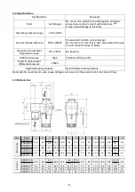 Preview for 9 page of SMC Networks ZFB Series Operation Manual