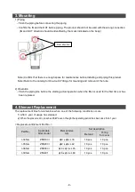 Preview for 10 page of SMC Networks ZFB Series Operation Manual