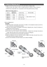 Preview for 13 page of SMC Networks ZFC Series Operation Manual