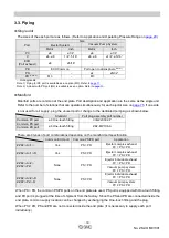 Preview for 20 page of SMC Networks ZK2 A Series Operation Manual
