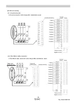 Preview for 27 page of SMC Networks ZK2 A Series Operation Manual