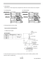 Preview for 28 page of SMC Networks ZK2 A Series Operation Manual