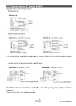 Предварительный просмотр 31 страницы SMC Networks ZK2 A Series Operation Manual