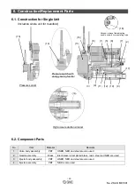 Предварительный просмотр 32 страницы SMC Networks ZK2 A Series Operation Manual