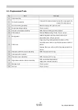 Preview for 33 page of SMC Networks ZK2 A Series Operation Manual