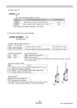 Preview for 36 page of SMC Networks ZK2 A Series Operation Manual