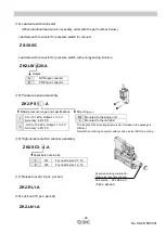 Preview for 37 page of SMC Networks ZK2 A Series Operation Manual