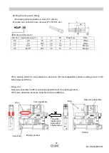 Предварительный просмотр 45 страницы SMC Networks ZK2 A Series Operation Manual