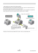 Предварительный просмотр 48 страницы SMC Networks ZK2 A Series Operation Manual