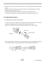 Preview for 50 page of SMC Networks ZK2 A Series Operation Manual