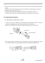 Предварительный просмотр 50 страницы SMC Networks ZK2 A Series Operation Manual