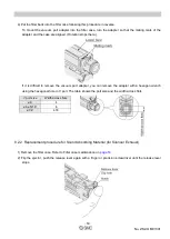 Preview for 51 page of SMC Networks ZK2 A Series Operation Manual