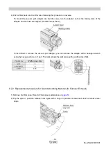 Предварительный просмотр 51 страницы SMC Networks ZK2 A Series Operation Manual