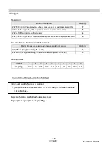 Preview for 60 page of SMC Networks ZK2 A Series Operation Manual