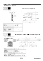 Предварительный просмотр 61 страницы SMC Networks ZK2 A Series Operation Manual