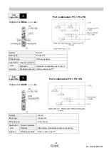 Предварительный просмотр 62 страницы SMC Networks ZK2 A Series Operation Manual