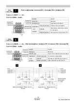 Preview for 64 page of SMC Networks ZK2 A Series Operation Manual