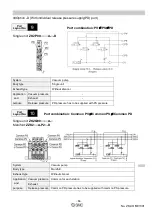 Предварительный просмотр 65 страницы SMC Networks ZK2 A Series Operation Manual