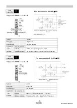 Preview for 66 page of SMC Networks ZK2 A Series Operation Manual