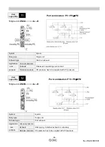 Предварительный просмотр 66 страницы SMC Networks ZK2 A Series Operation Manual