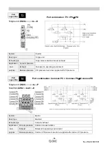 Preview for 67 page of SMC Networks ZK2 A Series Operation Manual