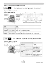 Preview for 69 page of SMC Networks ZK2 A Series Operation Manual