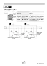 Предварительный просмотр 70 страницы SMC Networks ZK2 A Series Operation Manual