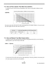 Preview for 73 page of SMC Networks ZK2 A Series Operation Manual