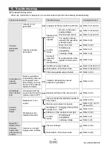 Предварительный просмотр 77 страницы SMC Networks ZK2 A Series Operation Manual