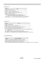 Preview for 15 page of SMC Networks ZK2 Series Operation Manual